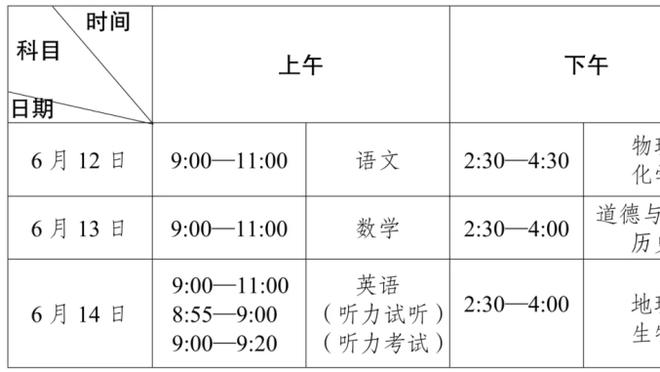 足球报：浙江队主场回杭州资金上做出不小牺牲，开局不想再慢热